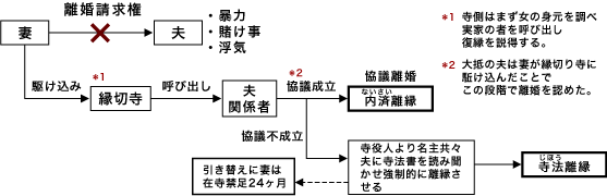 삯ݎ 菇