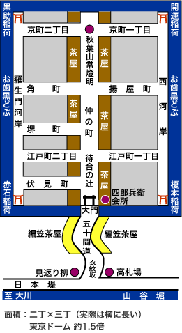 新吉原の見取り図
